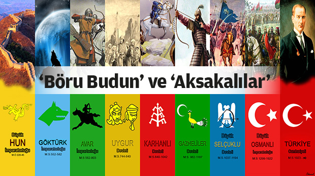  ‘Böru Budun’ ve ‘Aksakallılar’
