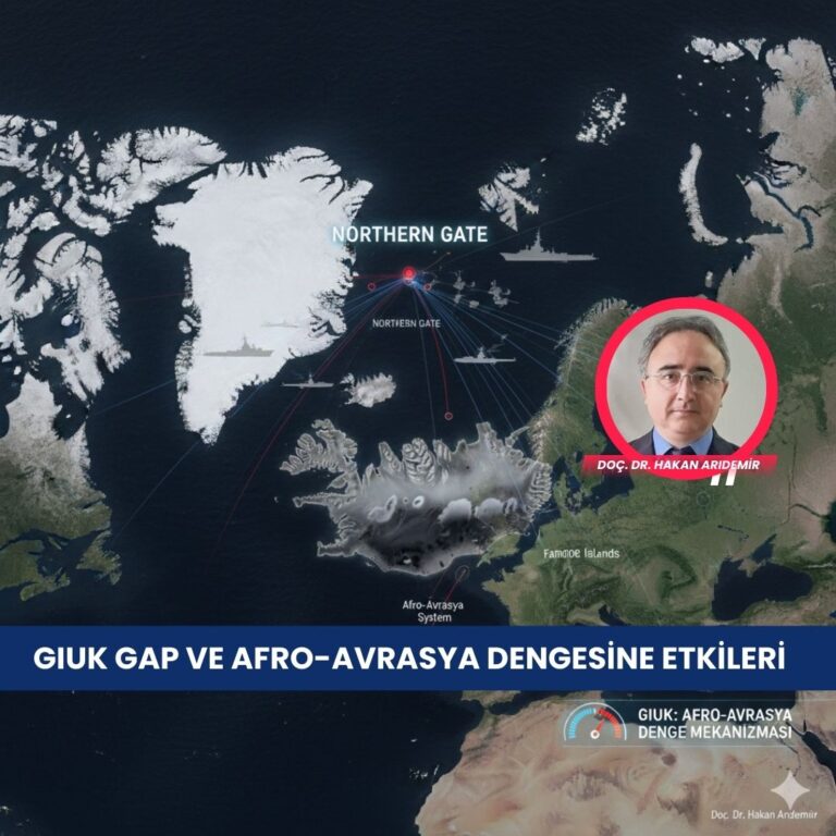 GIUK Gap ve Afro-Avrasya Dengesine Etkileri